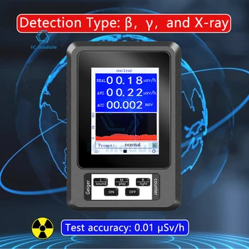 XR-1 Detector de Radiații Nucleare Contra Radiațiilor Ionizante Tester Geiger Dozimetru Personal Marmură Detectoare de Beta Gamma