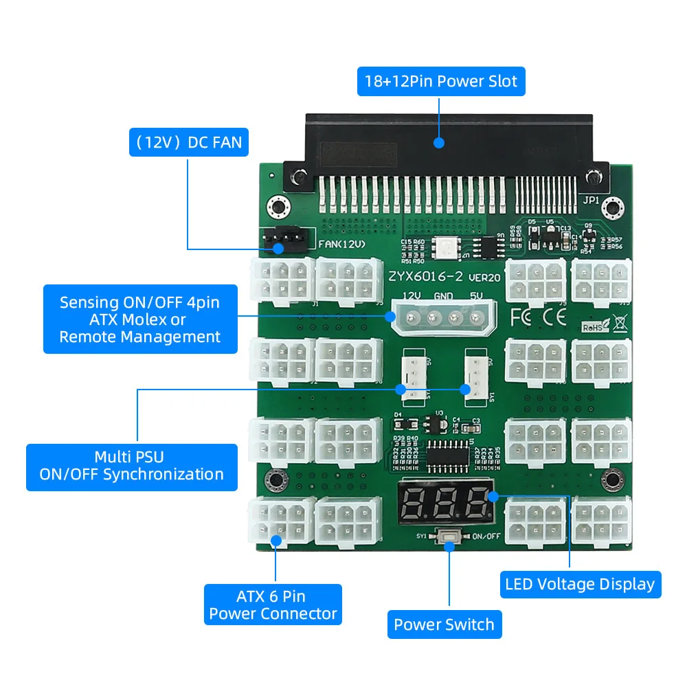 Upgrade ATX 18+12PIN Putere Slotul 16x 6pini Alimentare Breakout Bord Adaptor Convertor 12V pentru Dell PSU și BTC Mining