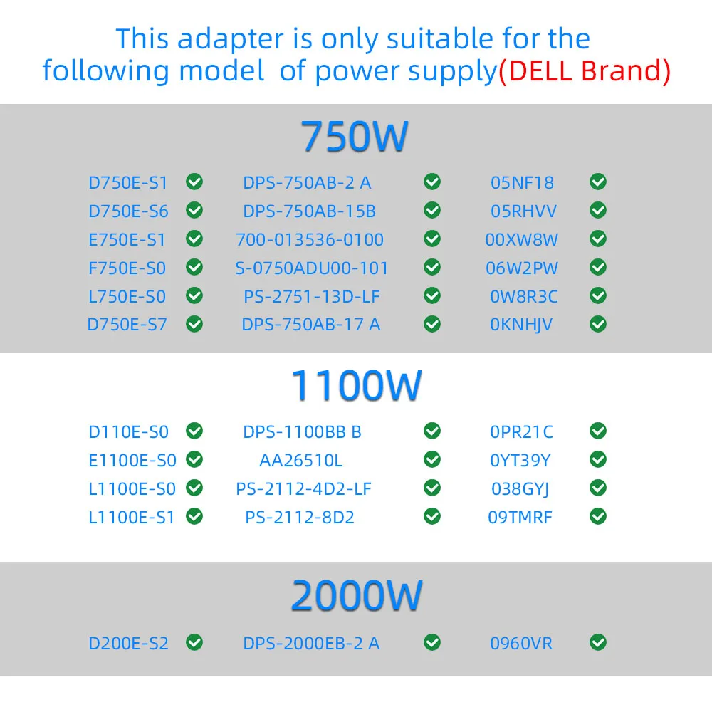 Upgrade ATX 18+12PIN Putere Slotul 16x 6pini Alimentare Breakout Bord Adaptor Convertor 12V pentru Dell PSU și BTC Mining